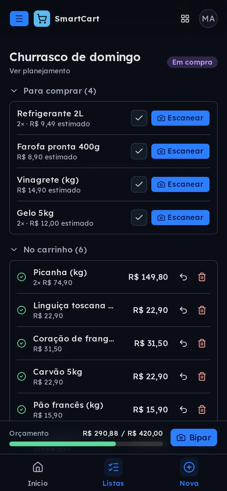 Modo compra com itens para comprar, itens no carrinho com preço real e a barra de orçamento