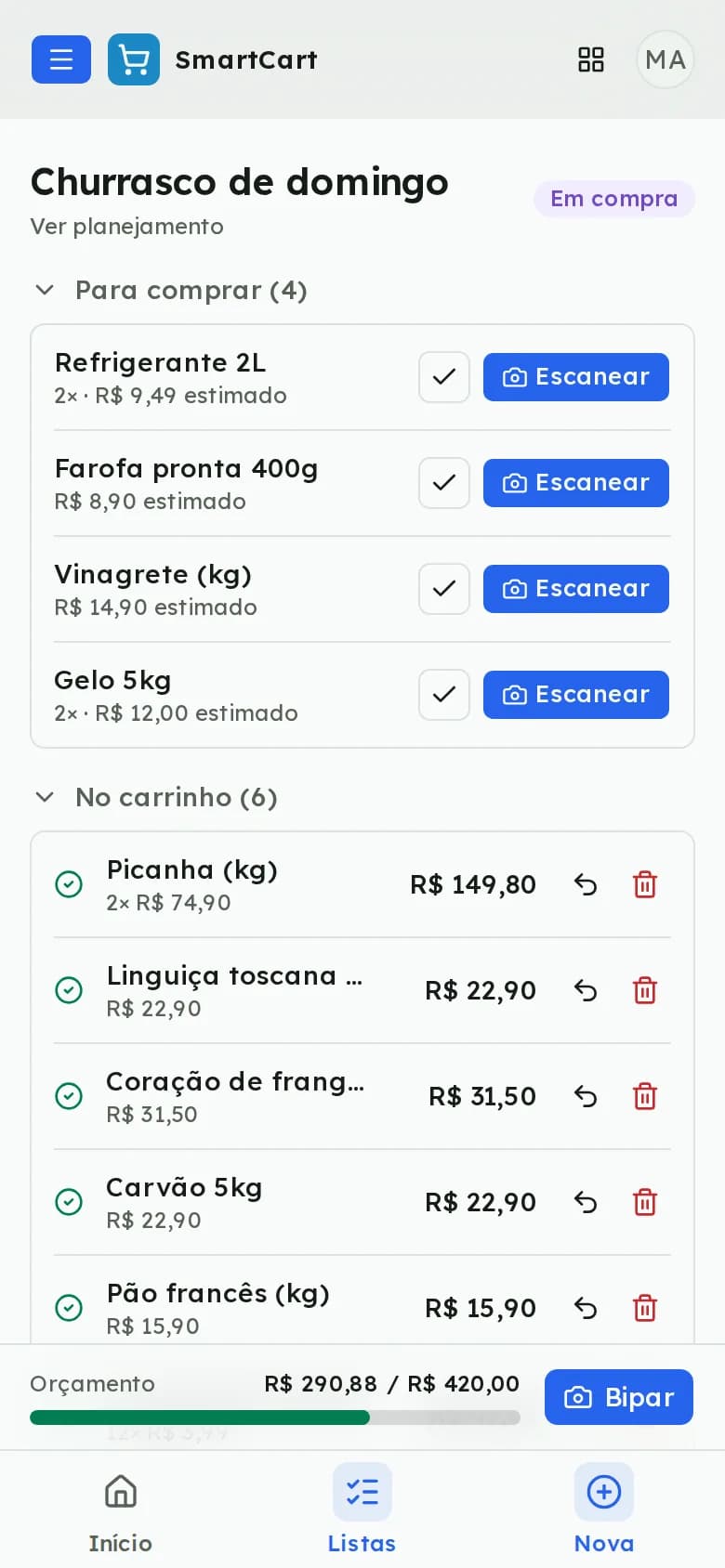 Modo compra com itens para comprar, itens no carrinho com preço real e a barra de orçamento