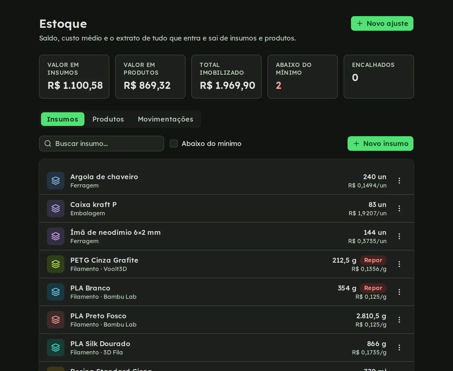 Tela de estoque com valor em insumos, produtos e lista de filamentos com saldo e custo médio